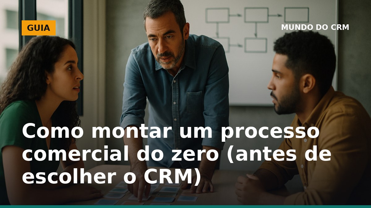 Equipe comercial desenhando processo comercial do zero antes de escolher o CRM